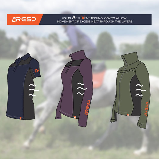 Equestrian Sportswear